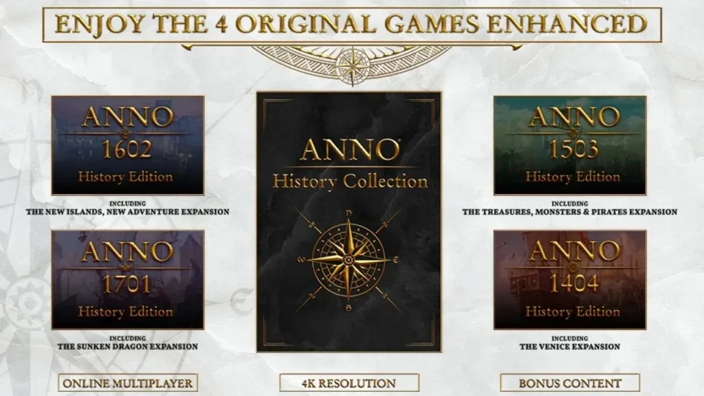 Anno History Collection