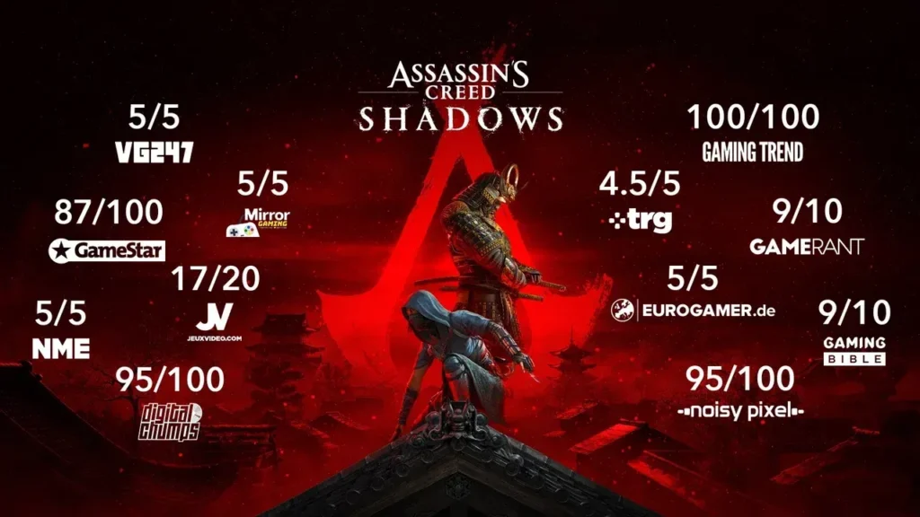 Assassin's Creed Shadows Premium Edition