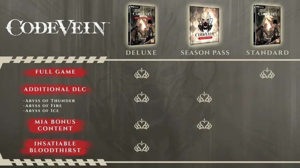 Code Vein: Deluxe Edition