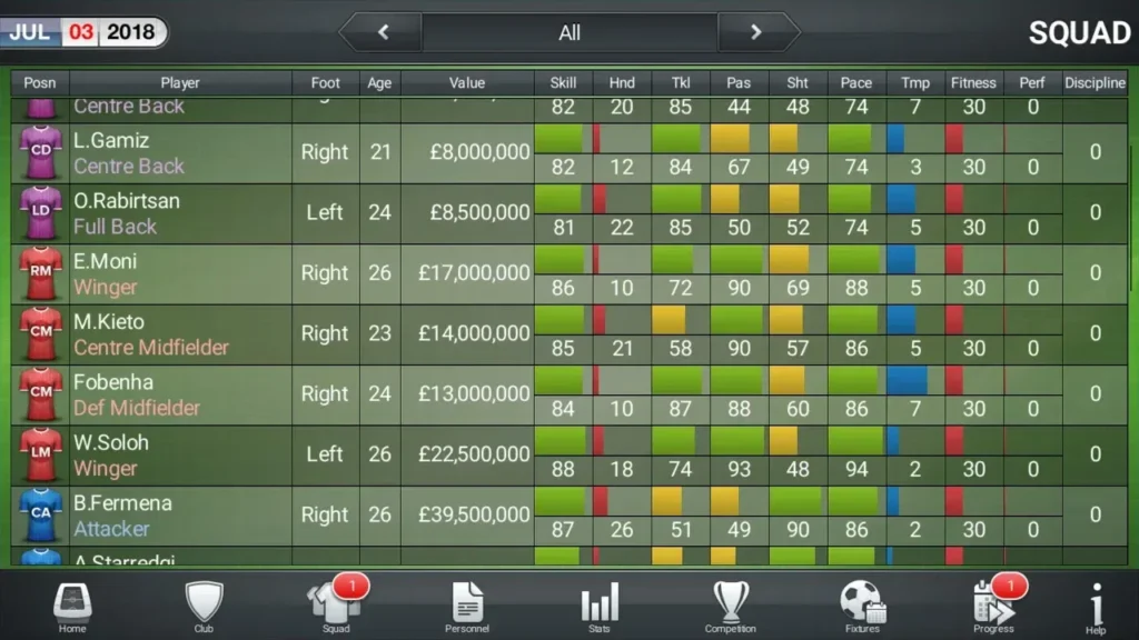 Football Director 2019