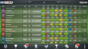 Football Director 2019