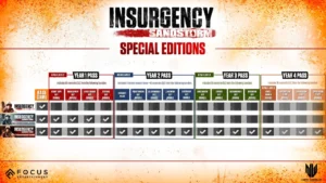 Insurgency: Sandstorm - Year 1 Pass