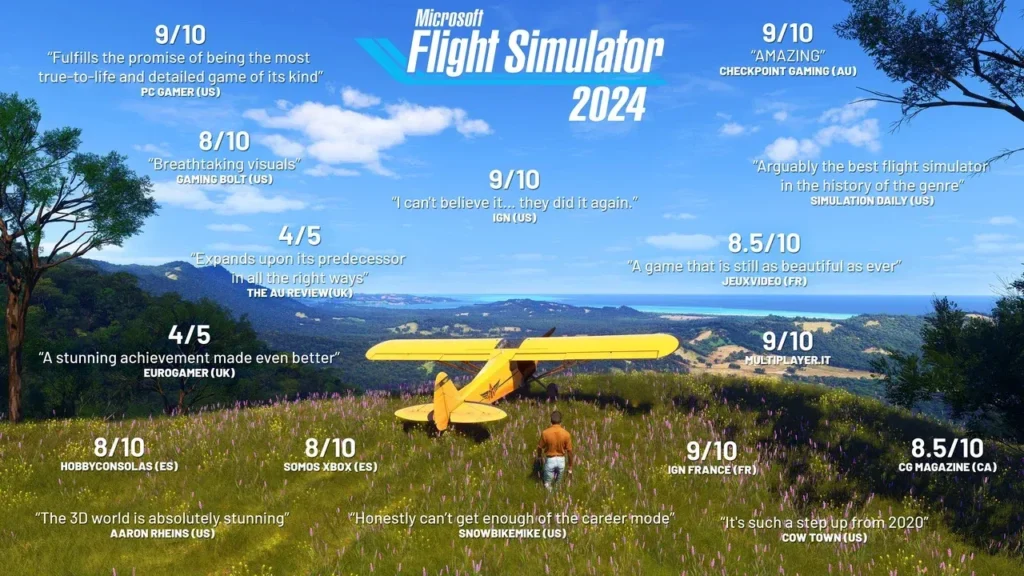 Microsoft Flight Simulator 2024: Premium Deluxe Edition