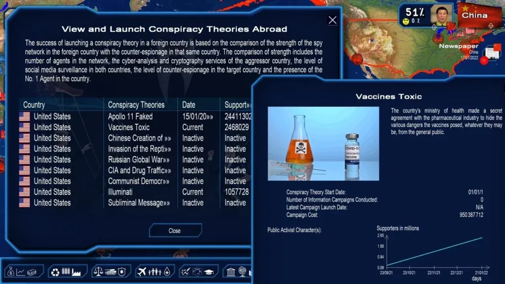 Power & Revolution: 2022 Edition