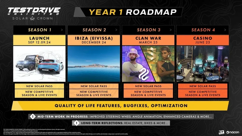 Test Drive Unlimited Solar Crown: Gold Edition