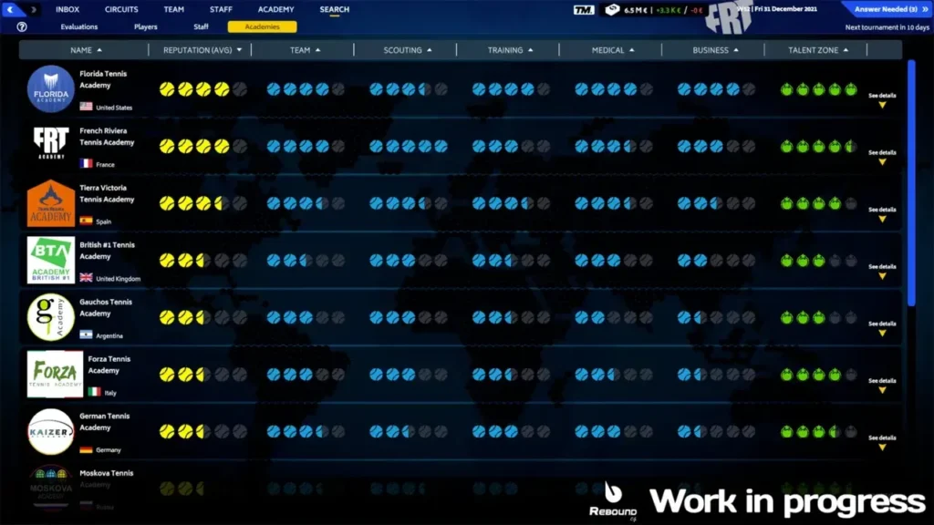 Tennis Manager 2023