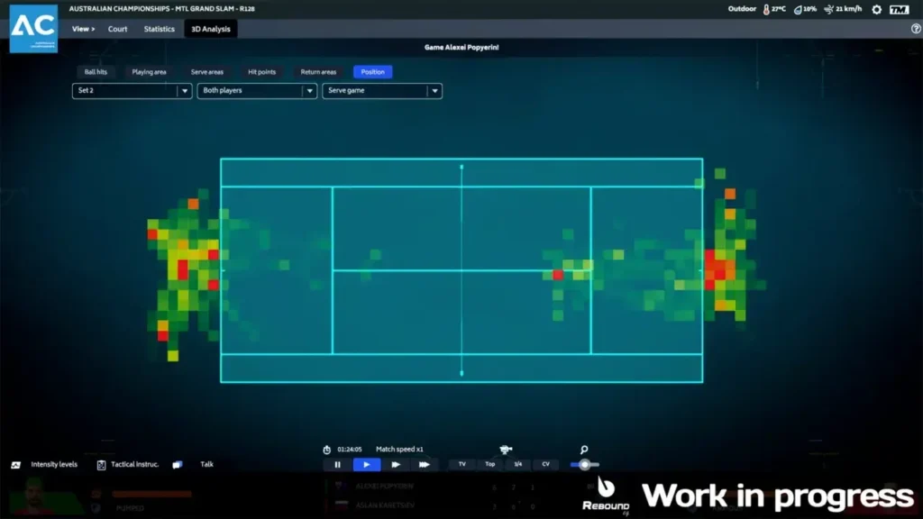 Tennis Manager 2023